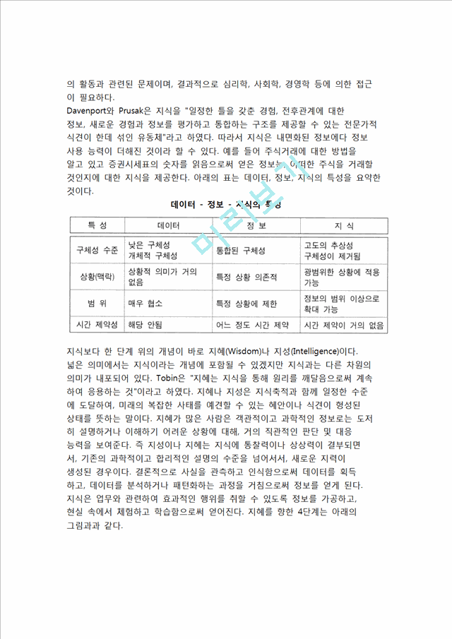 [지식개념] 지식의 정의(의의)와 유형(분류) 및 특성(특징).hwp